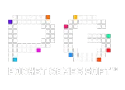 PGSoft